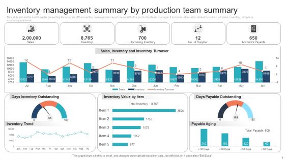 Team Summary Ppt PowerPoint Presentation Complete Deck With Slides