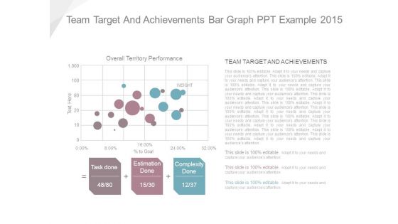 Team Target And Achievements Bar Graph Ppt Example 2015