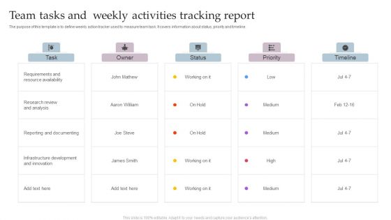 Team Tasks And Weekly Activities Tracking Report Structure PDF Team Tasks And Weekly Activities Tracking Report Structure PDF