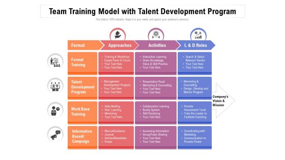Team Training Model With Talent Development Program Ppt PowerPoint Presentation Layouts Maker PDF