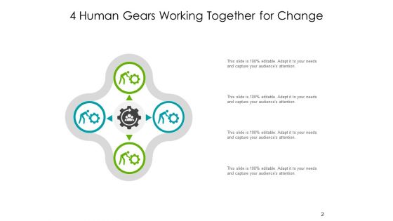 Team Work Gears Team Human Rights Ppt PowerPoint Presentation Complete Deck