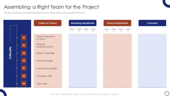 Teams Collaboration Assembling A Right Team For The Project Brochure PDF