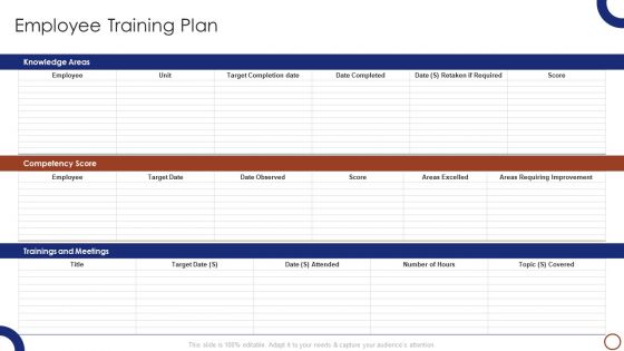 Teams Collaboration Employee Training Plan Icons PDF