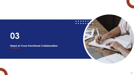 Teams Collaboration Ppt PowerPoint Presentation Complete Deck With Slides