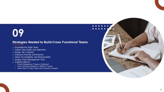 Teams Collaboration Ppt PowerPoint Presentation Complete Deck With Slides