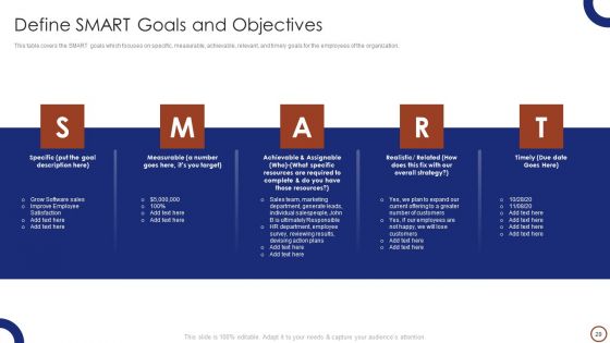 Teams Collaboration Ppt PowerPoint Presentation Complete Deck With Slides