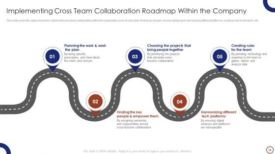 Teams Collaboration Ppt PowerPoint Presentation Complete Deck With Slides