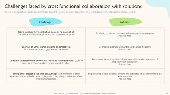 Teams Working Towards A Shared Objective Ppt PowerPoint Presentation Complete Deck With Slides