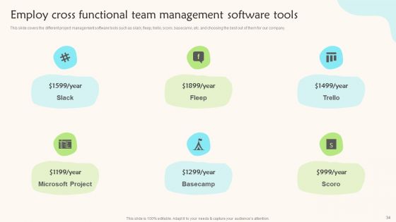Teams Working Towards A Shared Objective Ppt PowerPoint Presentation Complete Deck With Slides