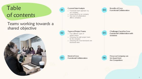 Teams Working Towards A Shared Objective Ppt PowerPoint Presentation Complete Deck With Slides