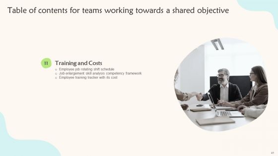 Teams Working Towards A Shared Objective Ppt PowerPoint Presentation Complete Deck With Slides