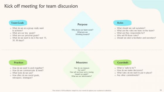 Teams Working Towards A Shared Objective Ppt PowerPoint Presentation Complete Deck With Slides