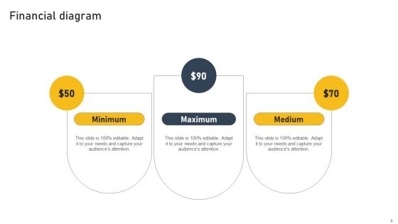 Tech Life Cycle Framework Ppt PowerPoint Presentation Complete Deck With Slides