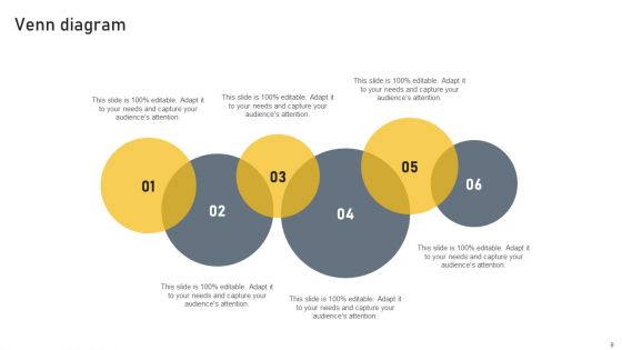 Tech Life Cycle Framework Ppt PowerPoint Presentation Complete Deck With Slides