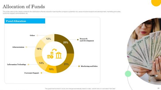 Tech Solution Company Elevator Pitch Deck Ppt PowerPoint Presentation Complete Deck With Slides