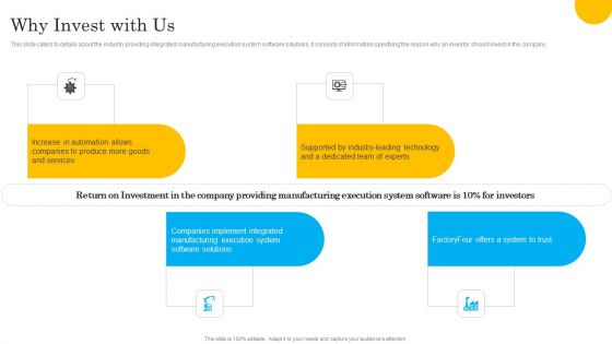 Tech Solution Company Elevator Pitch Deck Why Invest With Us Brochure PDF Tech Solution Company Elevator Pitch Deck Why Invest With Us Brochure PDF