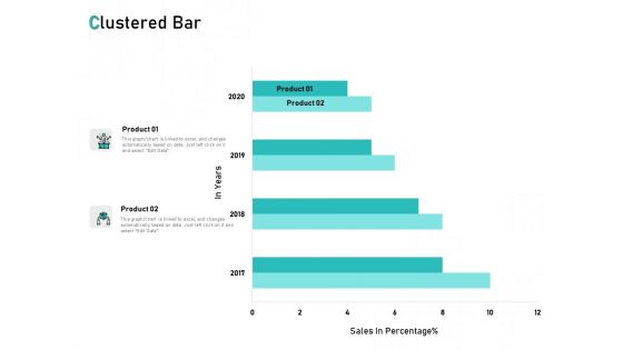 Tech Support Services Cost And Pricing Clustered Bar Ppt PowerPoint Presentation Styles Icons