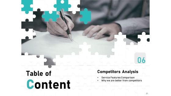 Tech Support Services Cost And Pricing Ppt PowerPoint Presentation Complete Deck With Slides