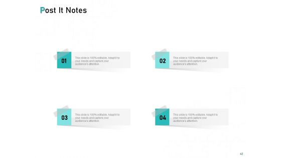 Tech Support Services Cost And Pricing Ppt PowerPoint Presentation Complete Deck With Slides