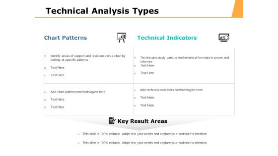 Technical Analysis Types Ppt PowerPoint Presentation Outline Deck Technical Analysis Types Ppt PowerPoint Presentation Outline Deck