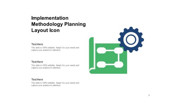 Technical And Operational Implementation Of Project Assessment Deployment Ppt PowerPoint Presentation Complete Deck