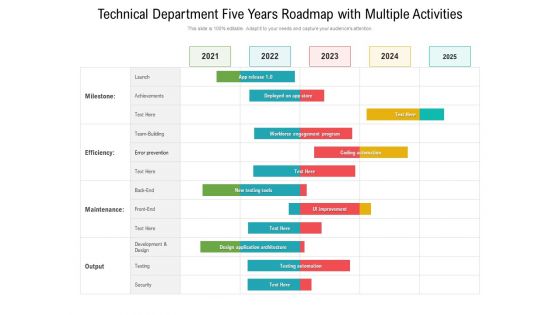 Technical Department Five Years Roadmap With Multiple Activities Download