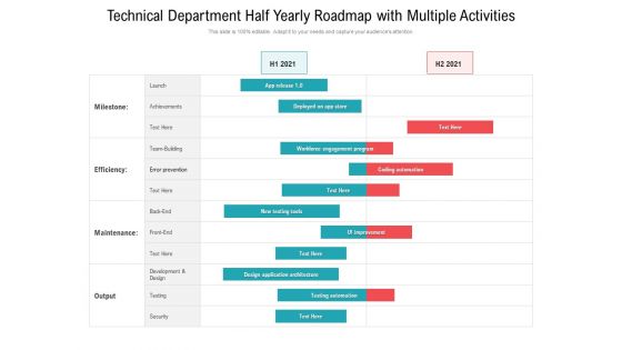 Technical Department Half Yearly Roadmap With Multiple Activities Mockup