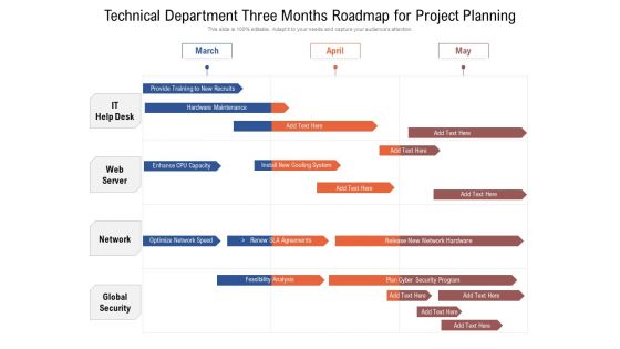 Technical Department Three Months Roadmap For Project Planning Ideas