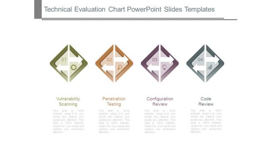 Technical Evaluation Chart Powerpoint Slides Templates Technical Evaluation Chart Powerpoint Slides Templates