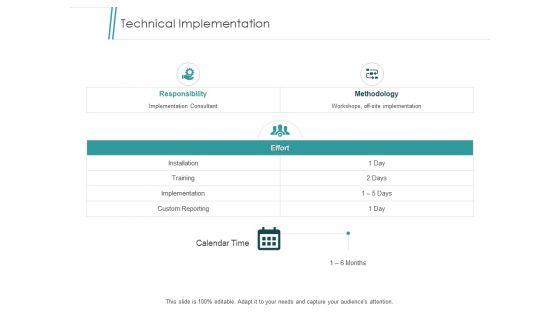 Technical Implementation Methodology Ppt PowerPoint Presentation Slides Good Technical Implementation Methodology Ppt PowerPoint Presentation Slides Good