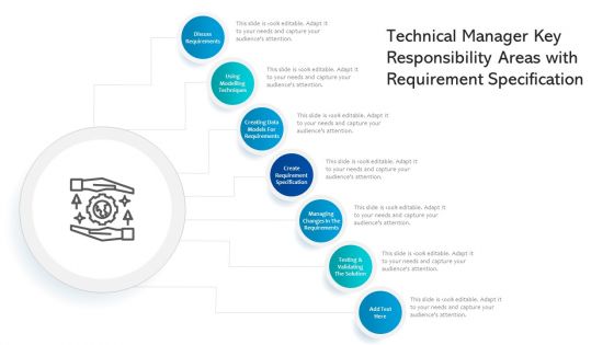 Technical Manager Key Responsibility Areas With Requirement Specification Ppt PowerPoint Presentation Gallery Influencers PDF