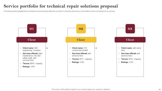 Technical Repair Solutions Proposal Ppt PowerPoint Presentation Complete Deck With Slides