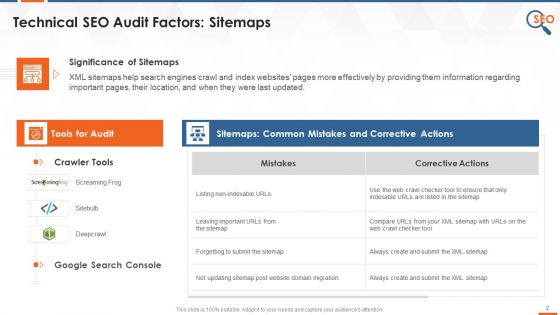 Technical SEO Audit Parameters Training Ppt