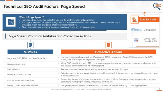 Technical SEO Audit Parameters Training Ppt