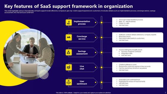 Technical Support Framework Ppt PowerPoint Presentation Complete Deck With Slides