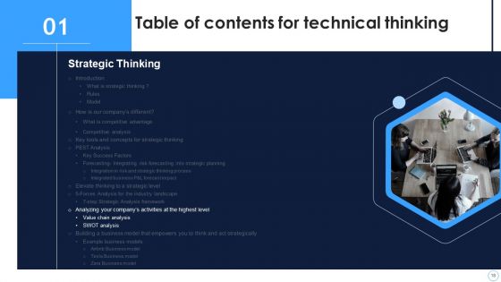 Technical Thinking Ppt PowerPoint Presentation Complete Deck With Slides