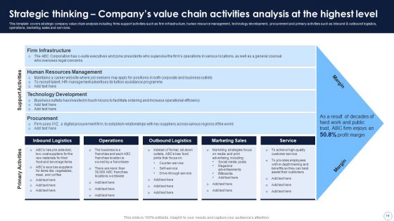 Technical Thinking Ppt PowerPoint Presentation Complete Deck With Slides