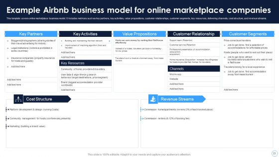 Technical Thinking Ppt PowerPoint Presentation Complete Deck With Slides