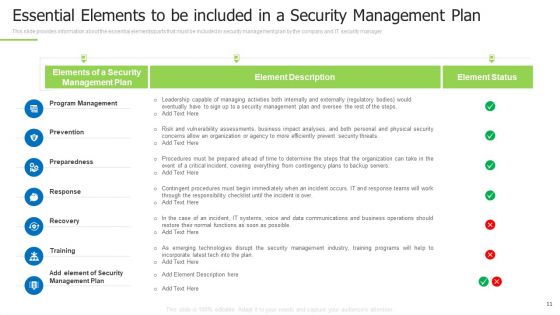 Techniques And Strategies To Reduce Security Management Risks Ppt PowerPoint Presentation Complete Deck With Slides