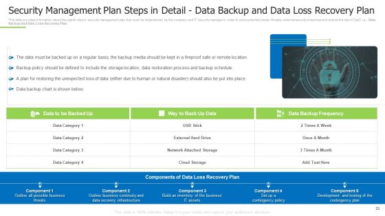 Techniques And Strategies To Reduce Security Management Risks Ppt PowerPoint Presentation Complete Deck With Slides