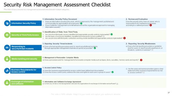 Techniques And Strategies To Reduce Security Management Risks Ppt PowerPoint Presentation Complete Deck With Slides