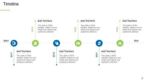 Techniques And Strategies To Reduce Security Management Risks Ppt PowerPoint Presentation Complete Deck With Slides