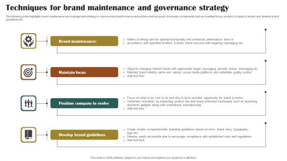 Techniques For Brand Maintenance And Governance Strategy Pictures PDF