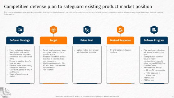 Techniques For Crafting Killer Corporate Strategy Ppt PowerPoint Presentation Complete Deck With Slides