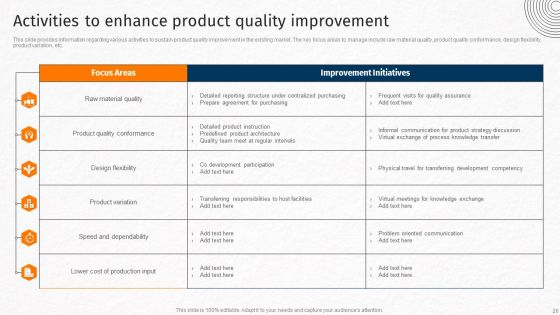 Techniques For Crafting Killer Corporate Strategy Ppt PowerPoint Presentation Complete Deck With Slides