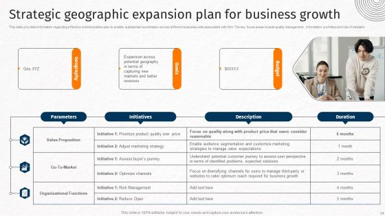 Techniques For Crafting Killer Corporate Strategy Ppt PowerPoint Presentation Complete Deck With Slides