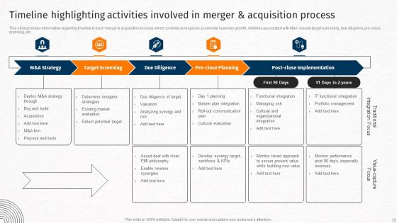 Techniques For Crafting Killer Corporate Strategy Ppt PowerPoint Presentation Complete Deck With Slides