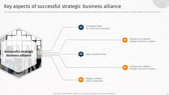 Techniques For Crafting Killer Corporate Strategy Ppt PowerPoint Presentation Complete Deck With Slides