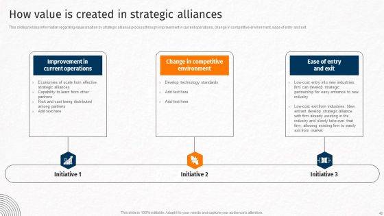Techniques For Crafting Killer Corporate Strategy Ppt PowerPoint Presentation Complete Deck With Slides