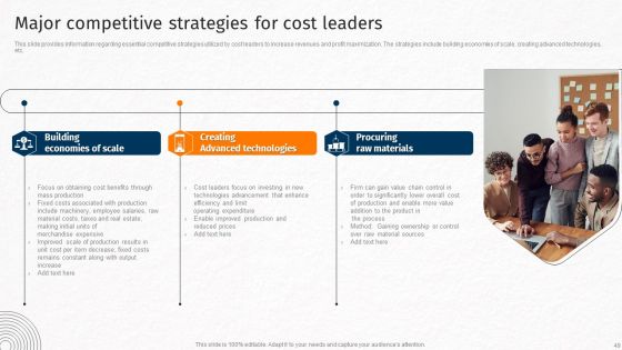 Techniques For Crafting Killer Corporate Strategy Ppt PowerPoint Presentation Complete Deck With Slides